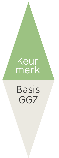 keurmerk kwaliteit in basis GGZ
