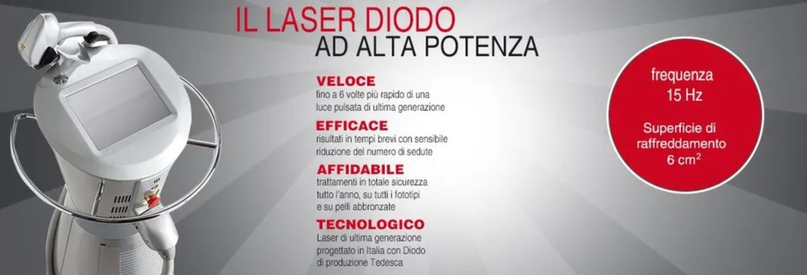 Promozione Laser Diodo