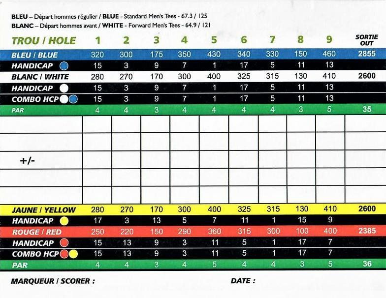 Golf SainteAgathe, le parcours