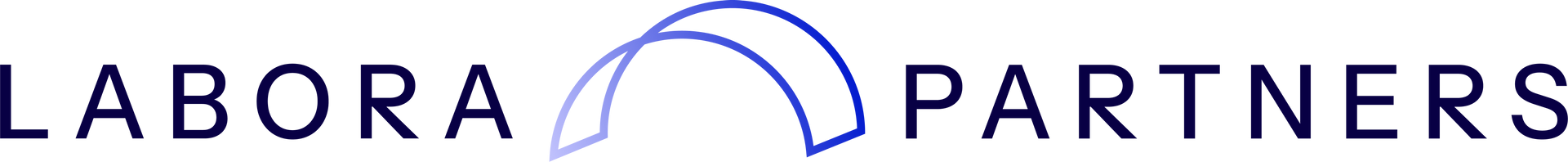 Labora Partners