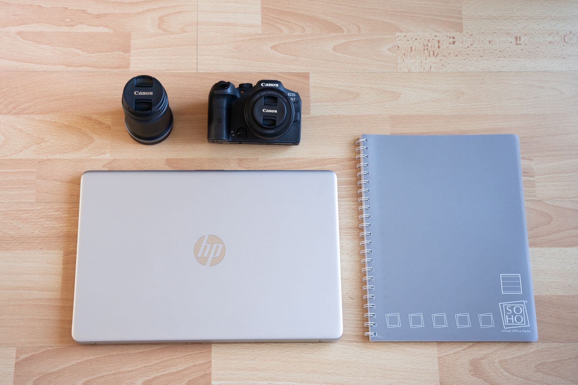 Alle benodigdheden voor social media management