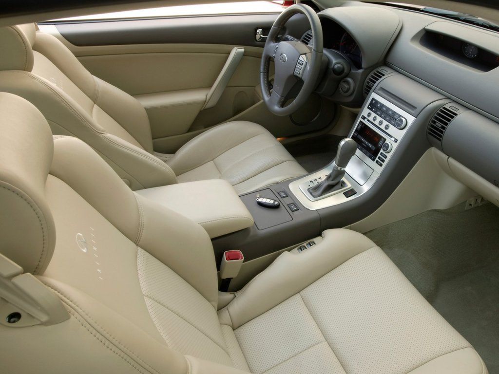 image-261051-2006-Infiniti-G35-Sport-Coupe-Interior-1280x960.w640.jpg?1433789588123