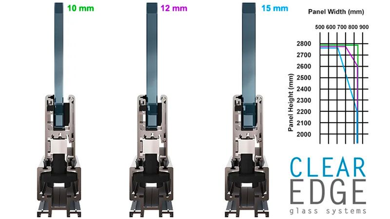 Door Stacker Clear Edge — Brisbane, QLD — Euroglass Australia