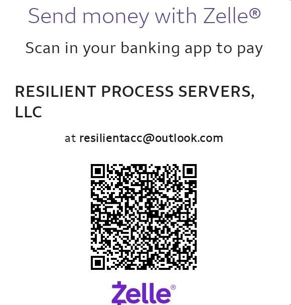 A qr code that says send money with zelle