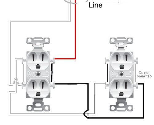 What is the Difference between the Electric Load and a Line Wire?