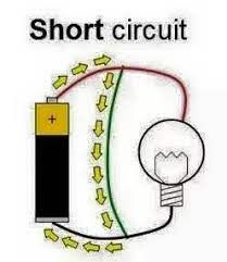 What is a Short Circuit & How to Fix It: A Step-by-Step Guide