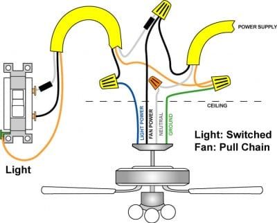 Removing Old Ceiling Fan Wiring A New, How To Replace Hunter Fan Light Switch