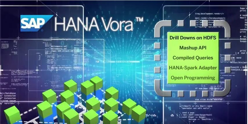 A picture of a computer screen that says sap hana vora