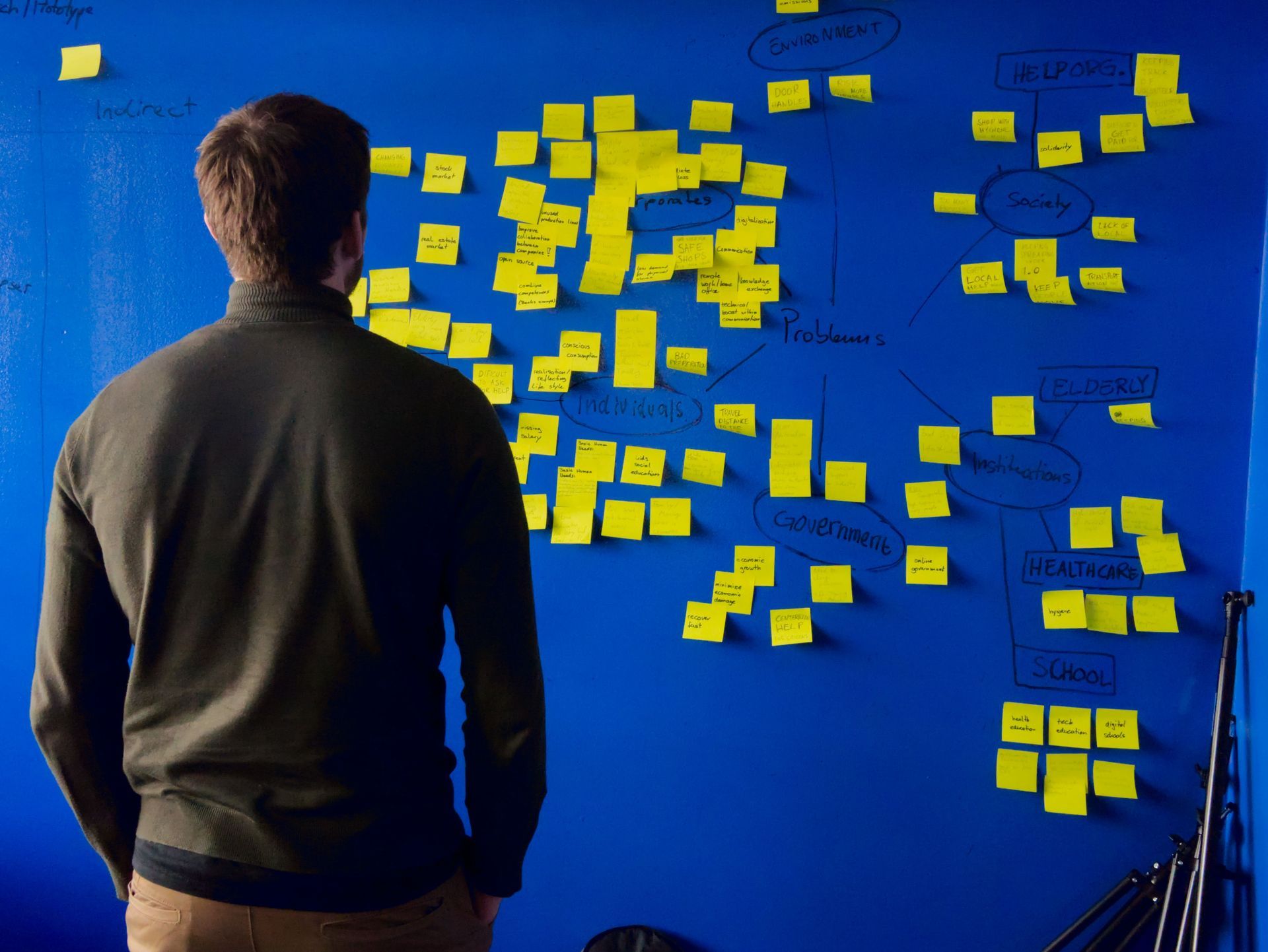 A man is standing in front of a blue wall with sticky notes on it.