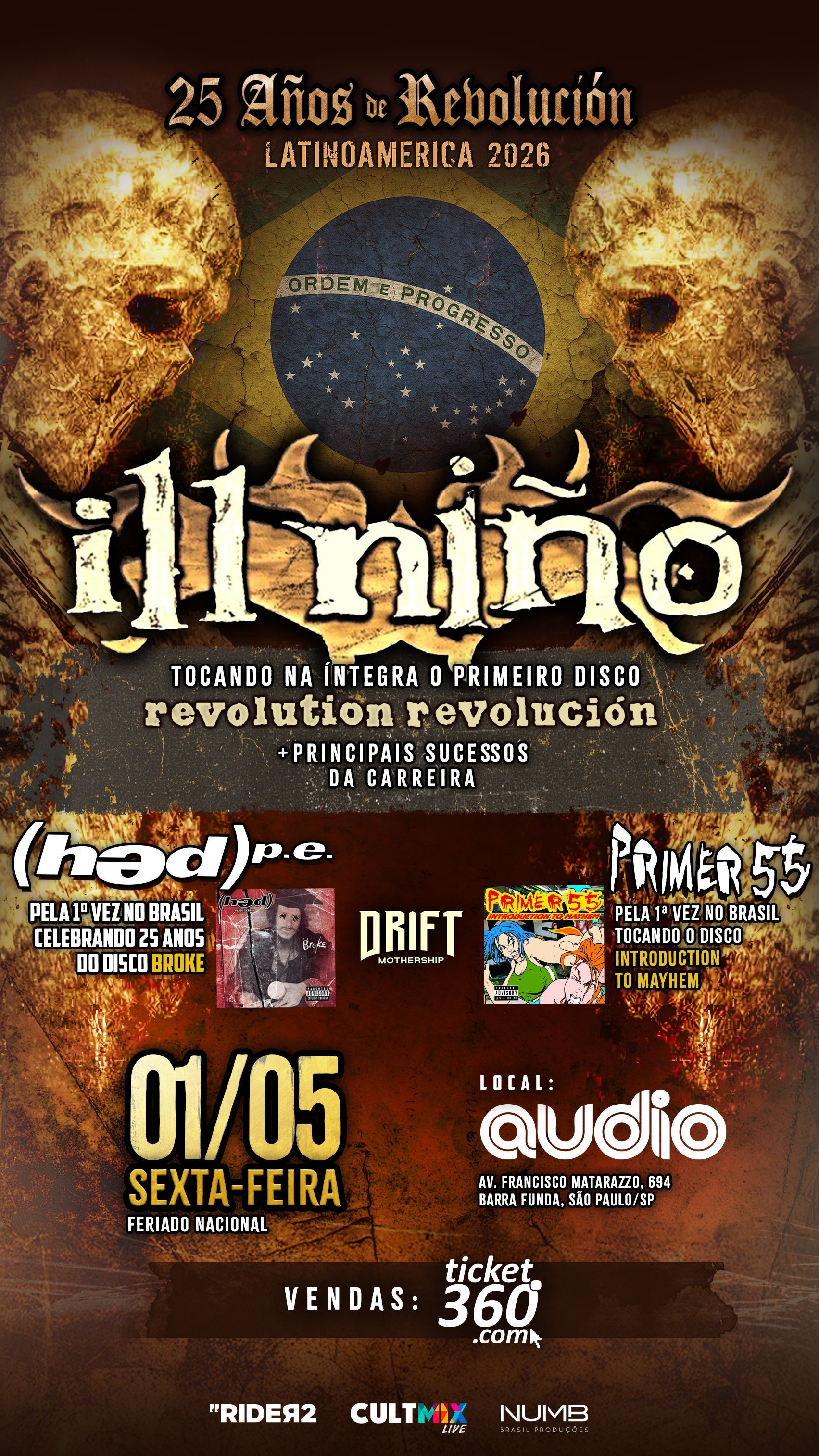 ill niño no brasil