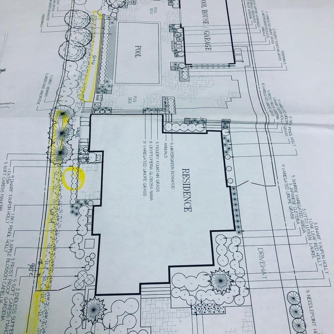 Landscape plot blueprints