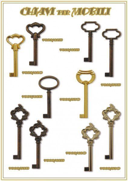 chiavi antiche
