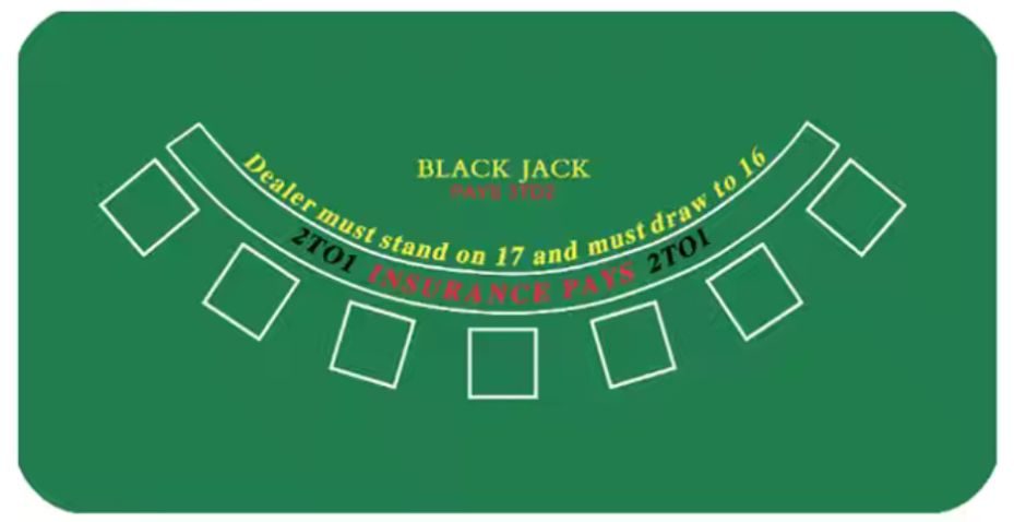 A green blackjack table that says dealer must stand on 17 and must draw to 18
