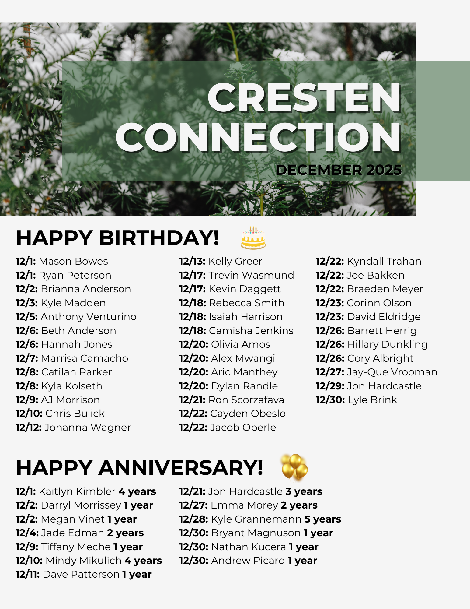 Cresten Connection December 2025 newsletter with birthday and anniversary lists over a green floral header