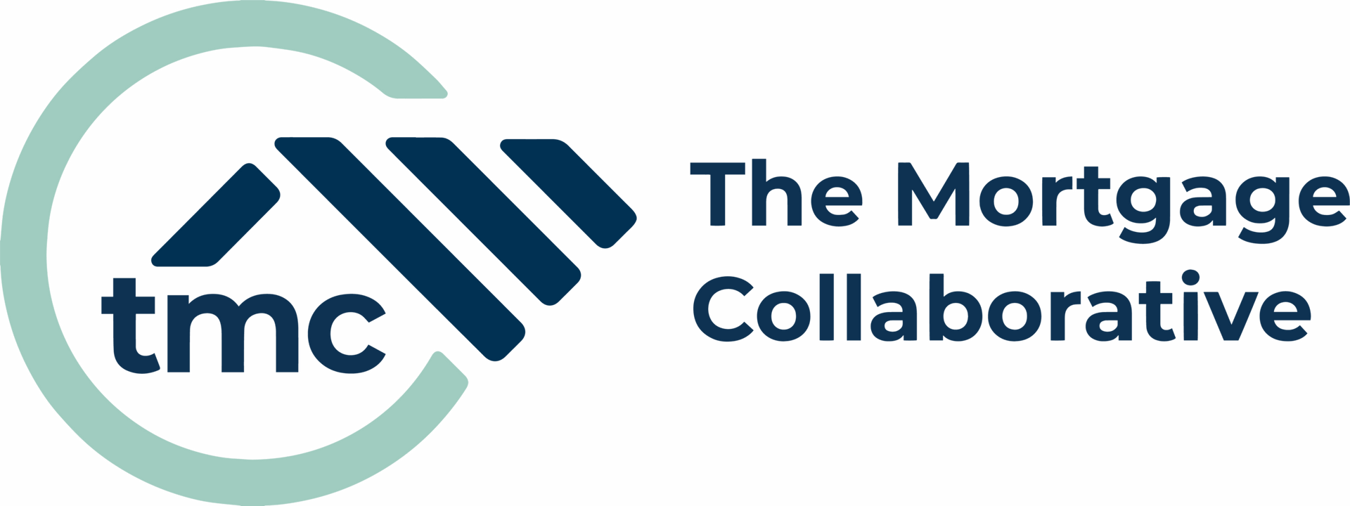 The Mortgage Collaborative