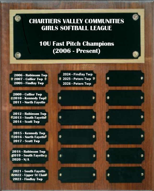 10U_Fast_Championship_Plaque