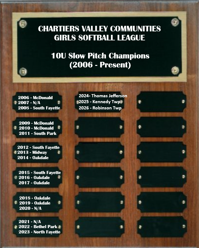 10U_Slow_Championship_Plaque