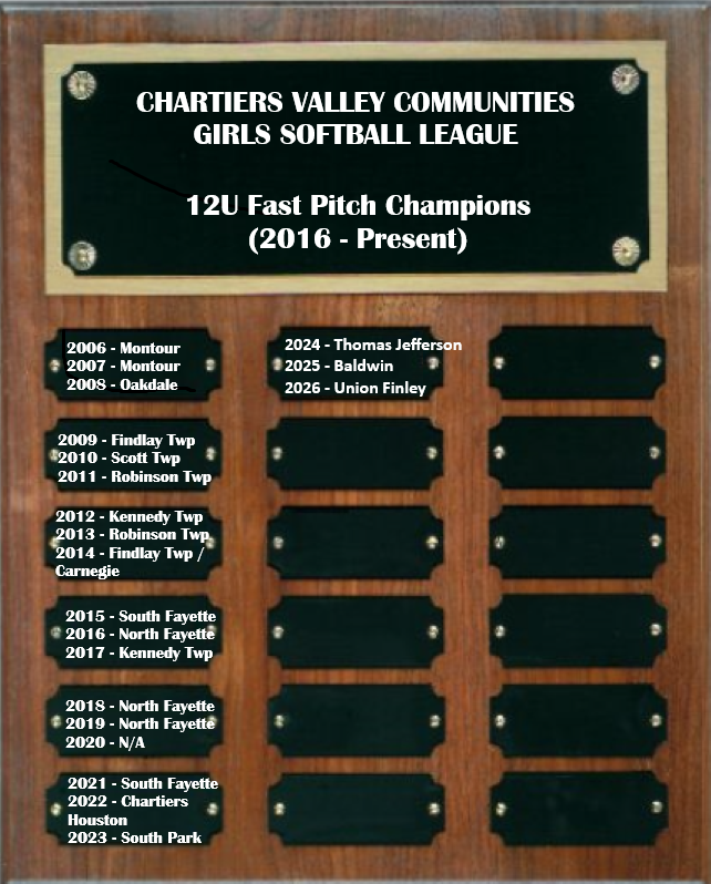12U_Fast_Championship_Plaque