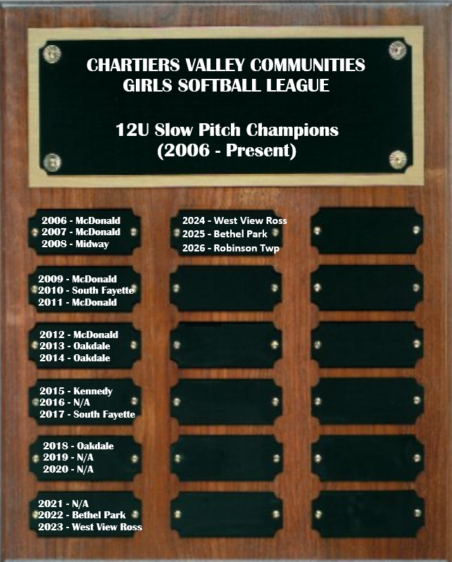 12U_Slow_Championship_Plaque