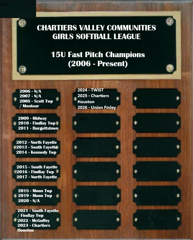 15U_Fast_Championship_Plaque