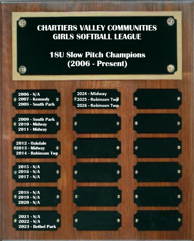 18U_Slow_Championship_Plaque