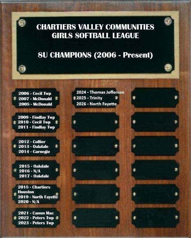 8U_Championship_Plaque