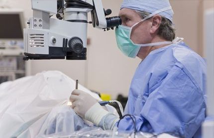 Cataract Surgery — Oklahoma City, OK — Southwest Eye Clinic