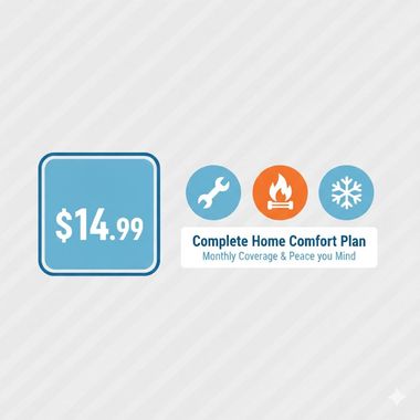 Complete Home Comfort Plan for $14.99 monthly, with wrench, flame, and snowflake icons.
