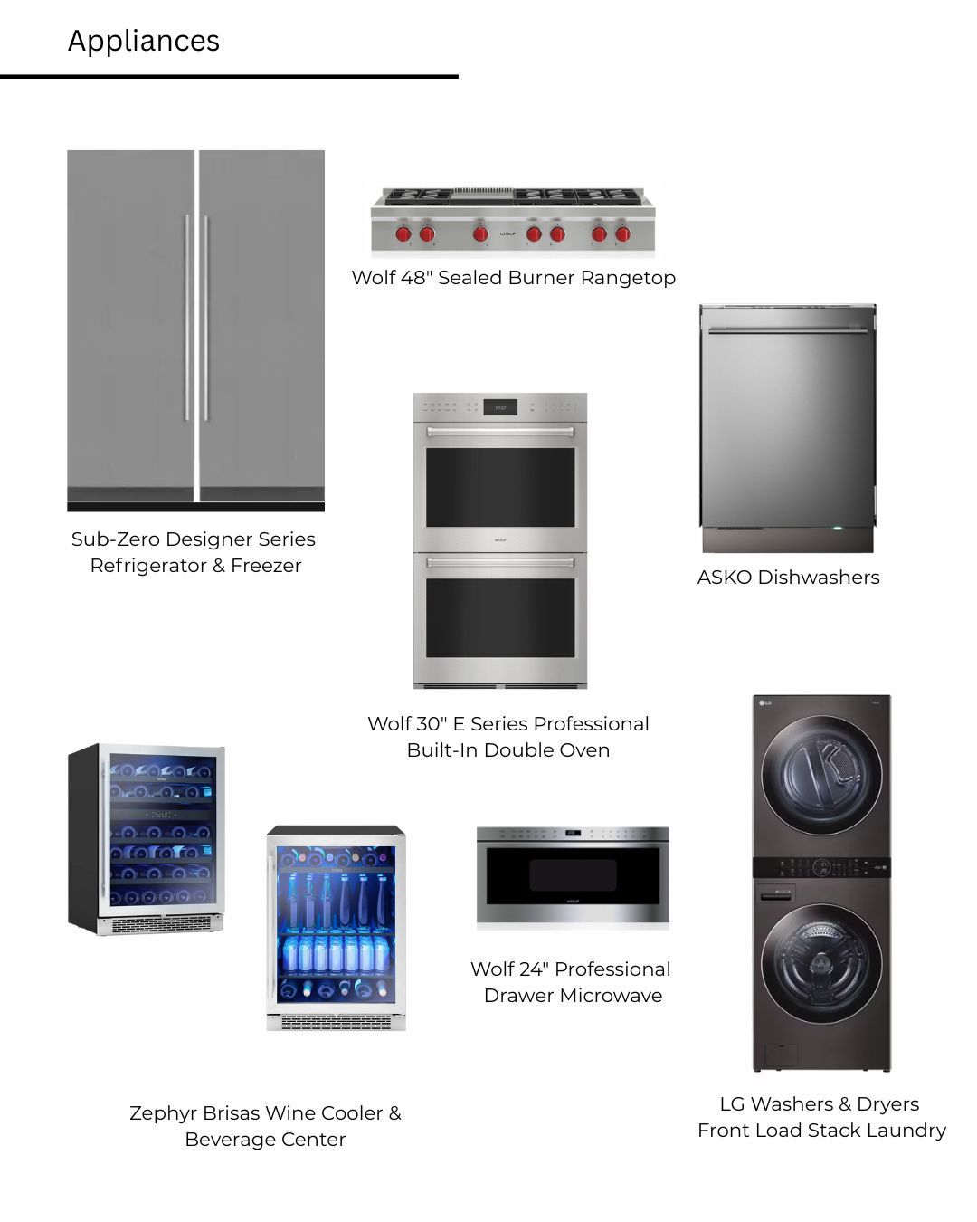 Appliances: Refrigerator, range, double oven, dishwasher, wine coolers, microwave, and stacked washer and dryer.