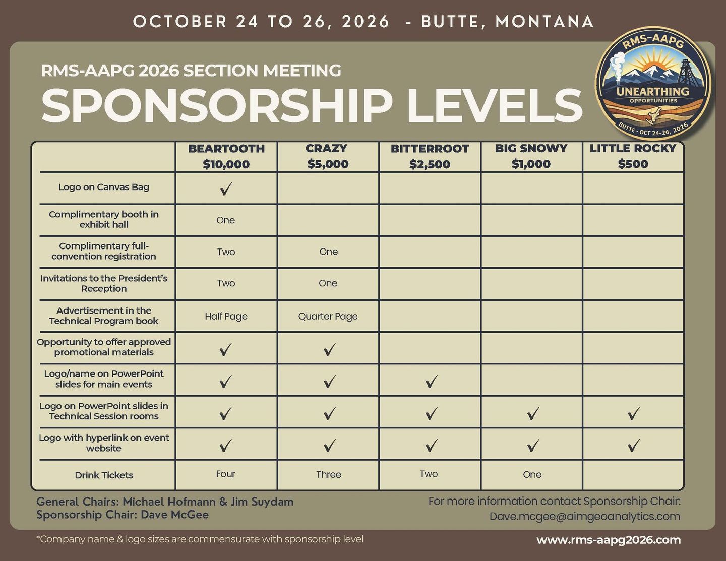2026 RMS-AAPG Annual Meeting Sponsorship Chart