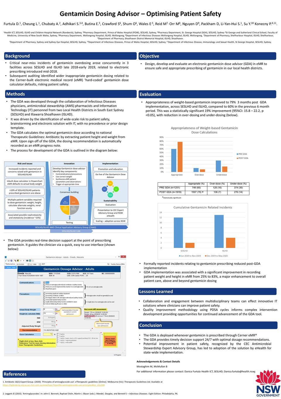 Gentamicin dosing advisor – optimising patient safety