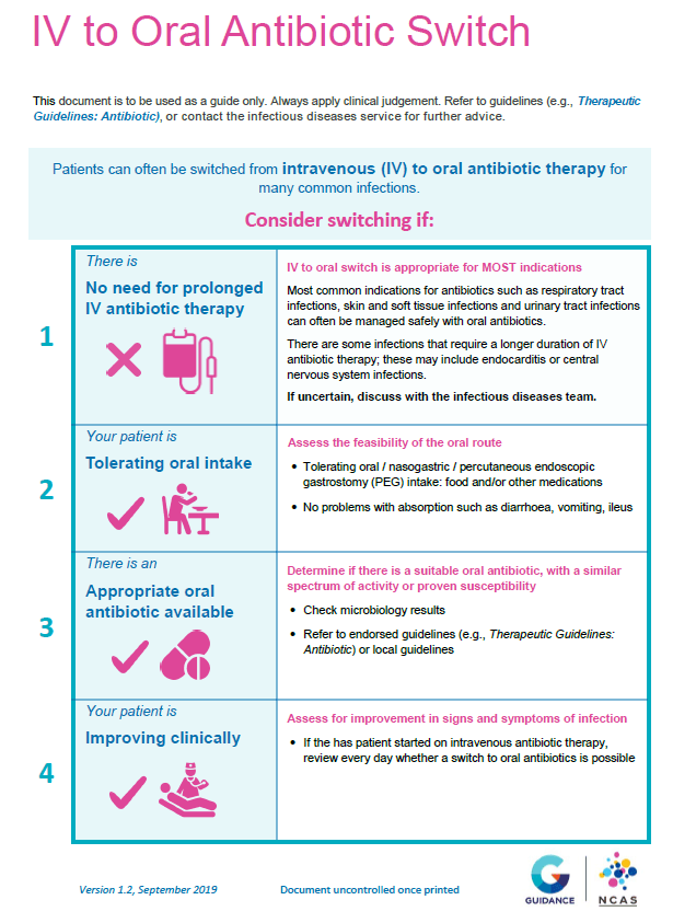 National Centre for Antimicrobial Stewardship