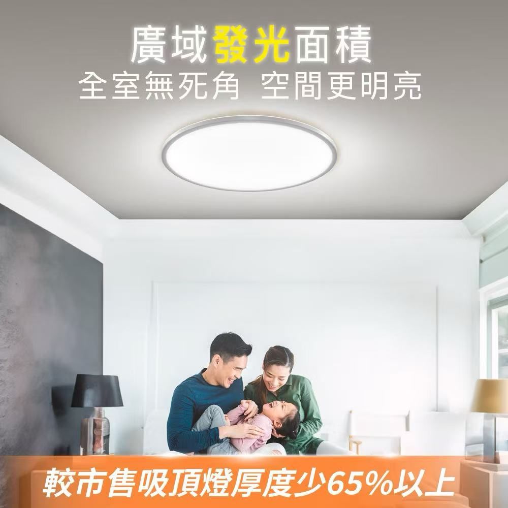 Philips LED ceiling light and its box, round white light, purple box.