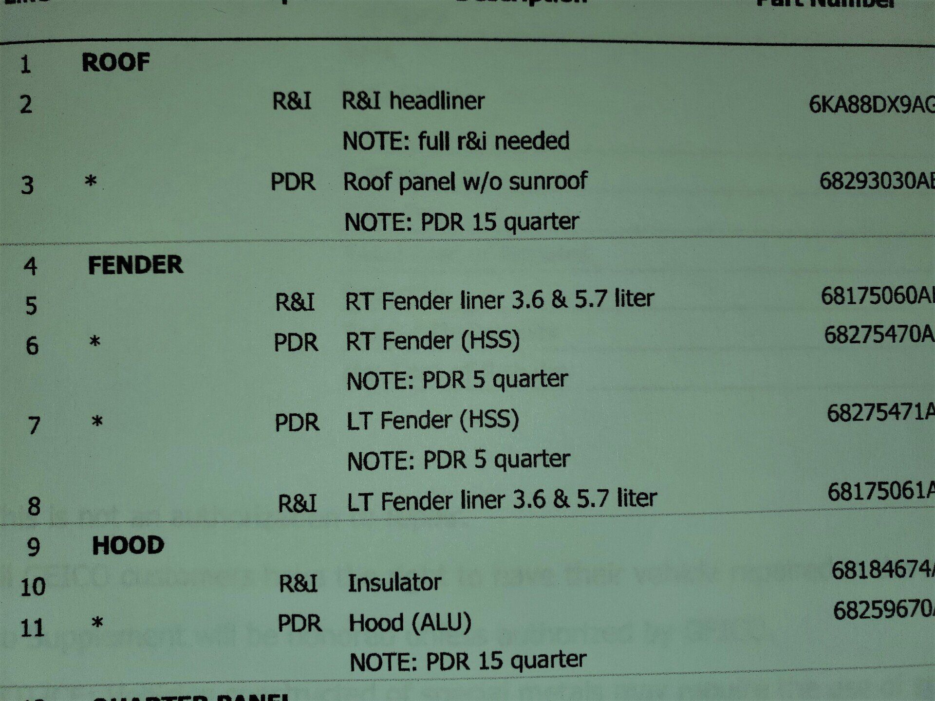 collision repair estimate