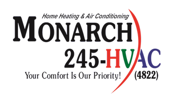 Logo for Monarch HVAC, with text "Home Heating & Air Conditioning," and contact number 245-HVAC.