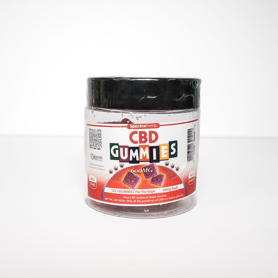 CBD Gummies
