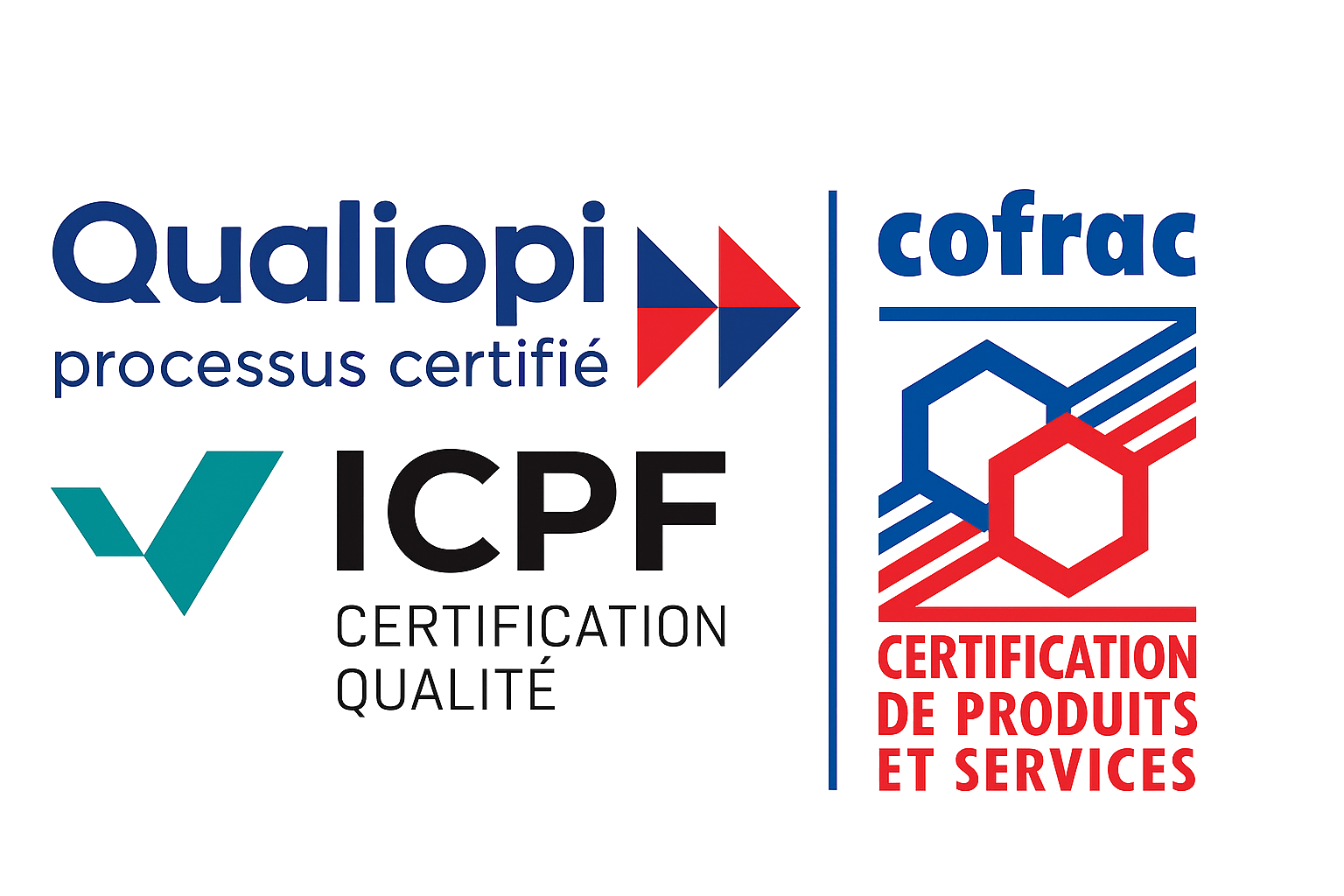 Logos de certification Qualiopi, ICPF et Cofrac, représentant des processus et des services de qualité certifiés en France.