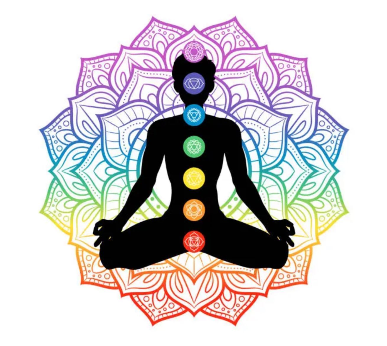 Silhouette of person meditating with seven colored chakra symbols, set against a rainbow mandala.