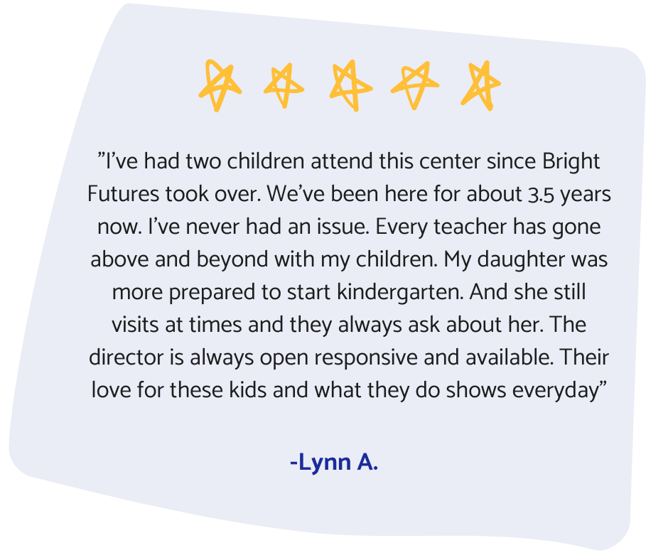 Testimonial with five stars from Lynn A. about Bright Futures, praising teachers, director, and preparation for kindergarten.