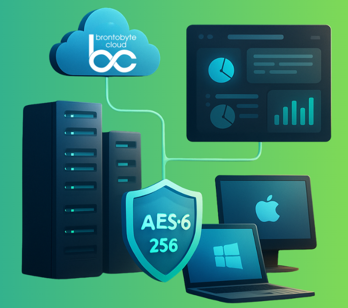 Backup seguro con cifrado y gestión centralizada para proteger datos empresariales en Brontobyte