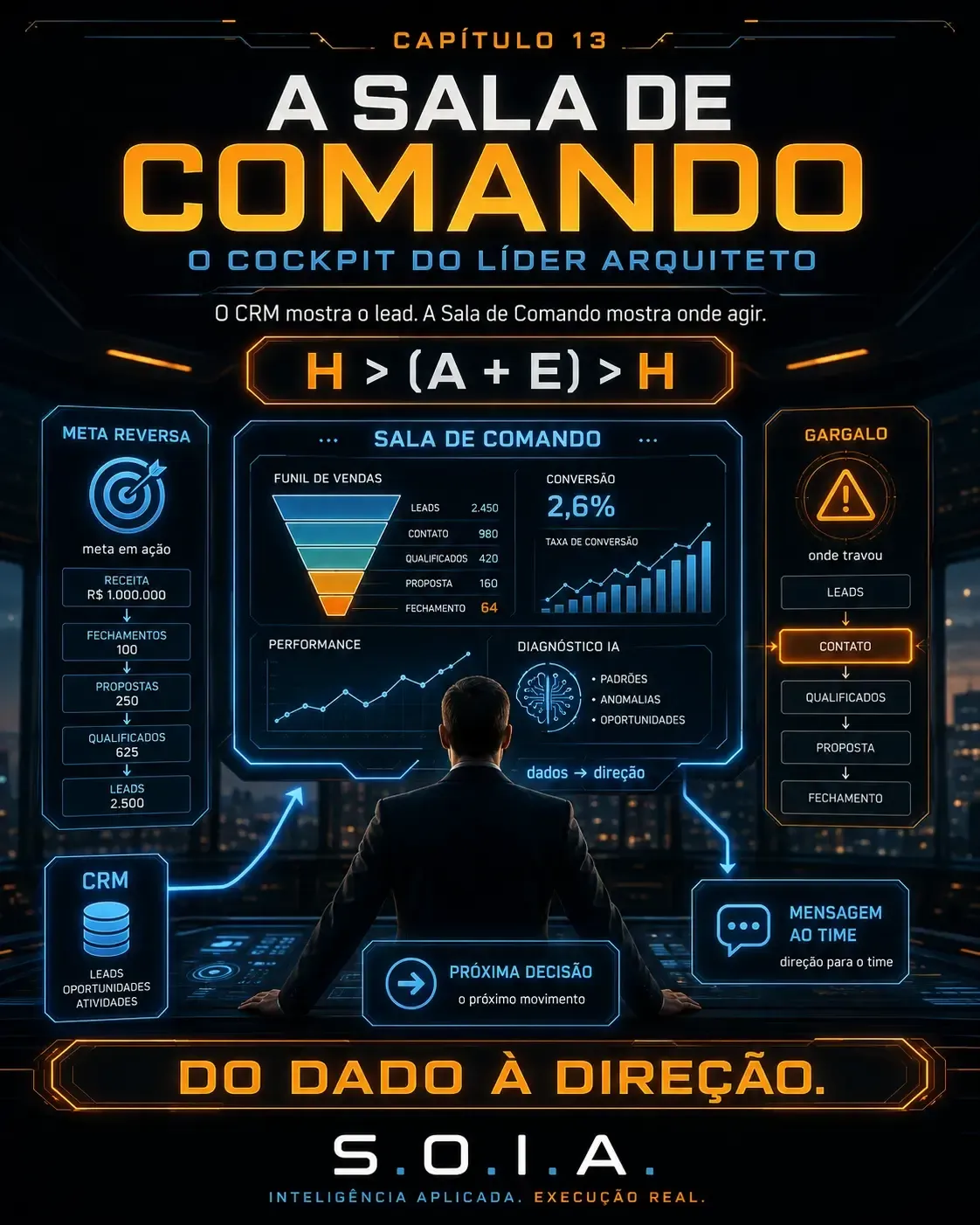 Imagem Capítulo 13