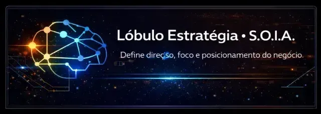 Lóbulo Estratégia • S.O.I.A. com cérebro em rede azul e laranja sobre fundo escuro
