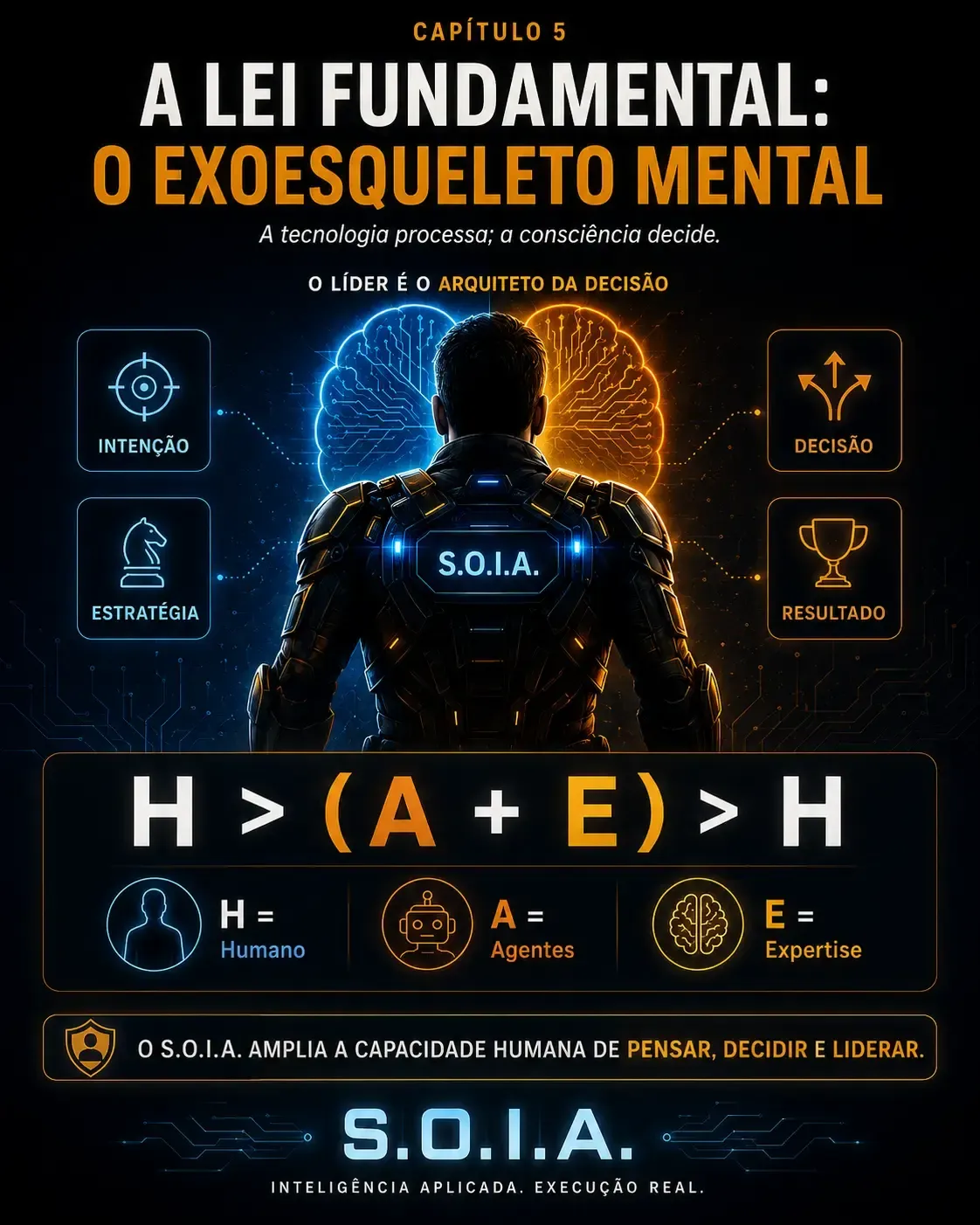 Imagem Capítulo 5