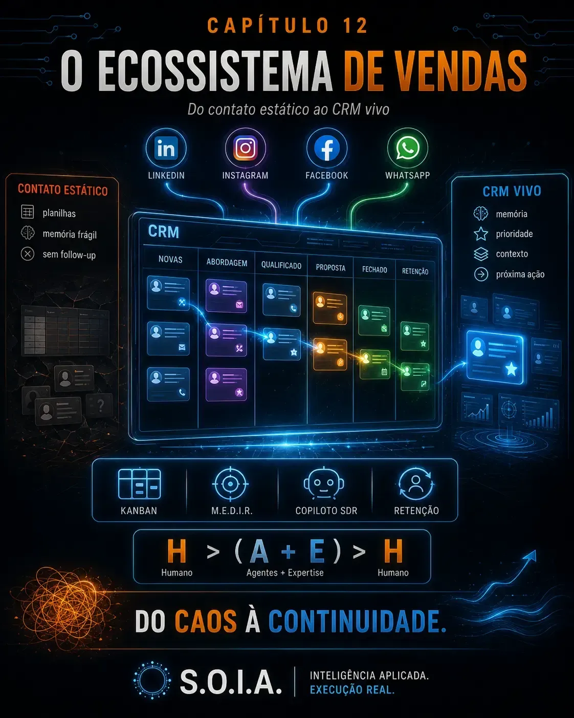 Imagem Capítulo 12