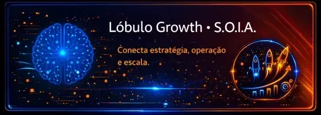 Banner azul escuro de “Lóbulo Growth • S.O.I.A.” com texto laranja e gráficos digitais.
