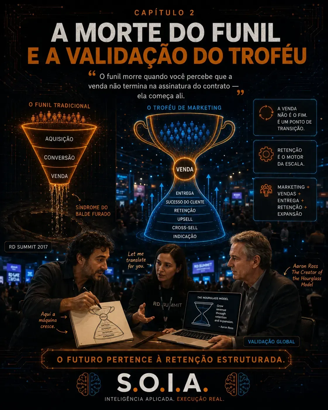 Imagem Capítulo 2