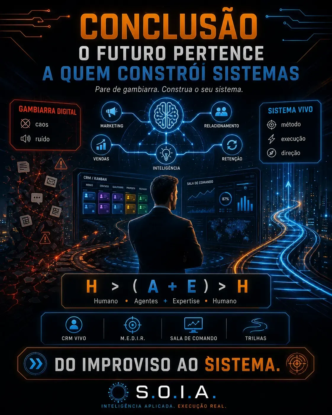 Imagem Conclusão