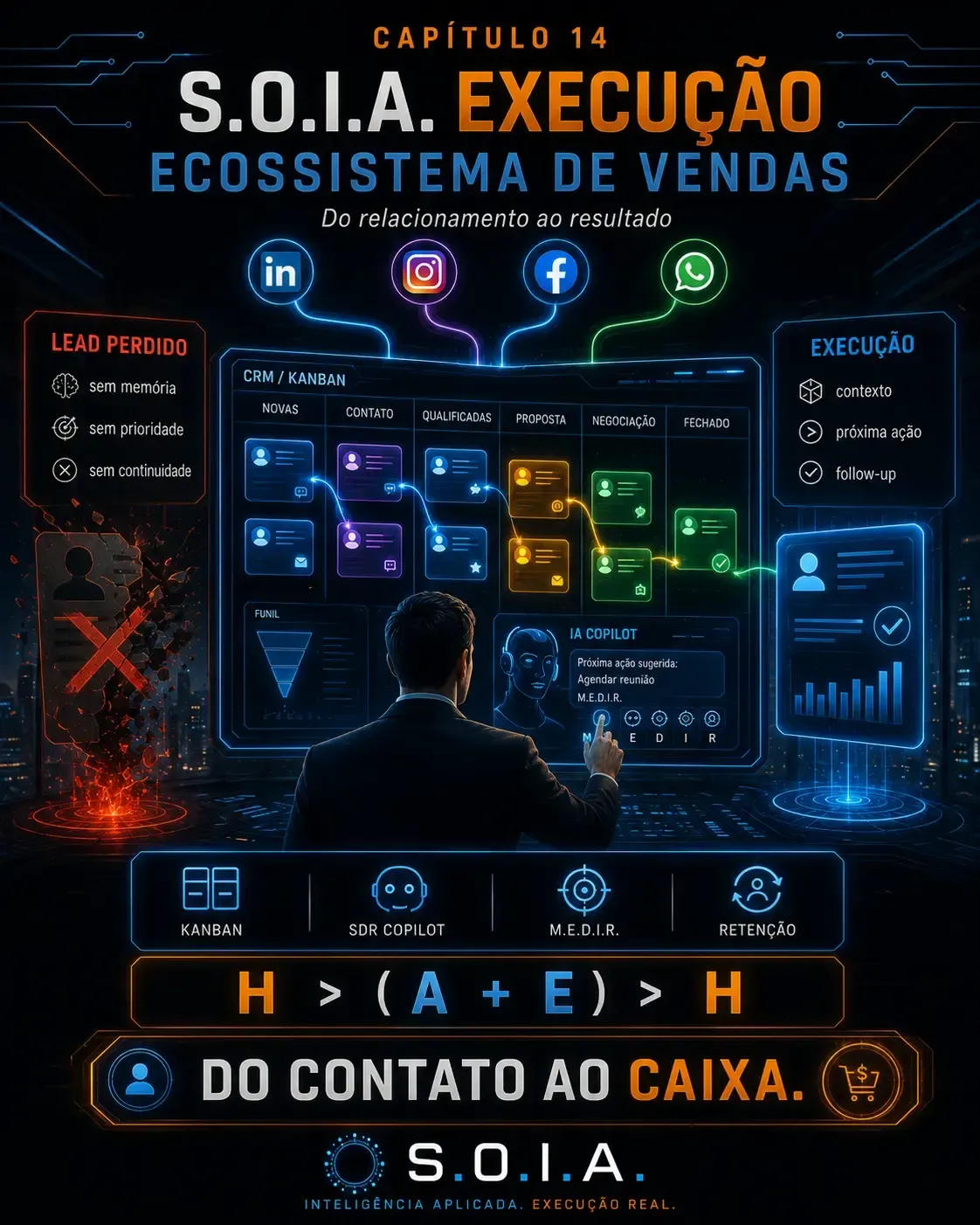 Imagem Capítulo 14