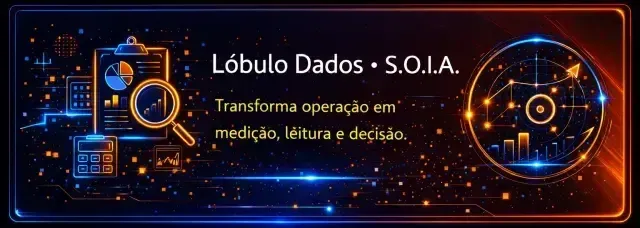Banner tecnológico escuro com texto “Lóbulo de Dados - SOIA” e ícones digitais laranja-azul sobre IA e dados