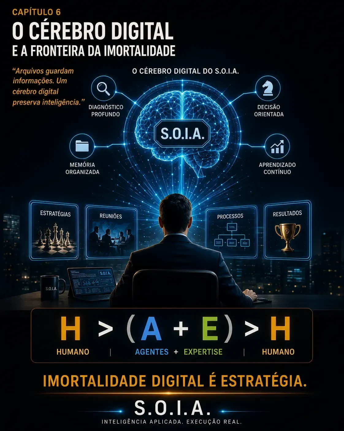 Imagem Capítulo 6